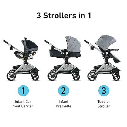 3 Stroller in 1